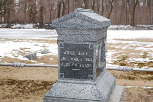 Anna Dell