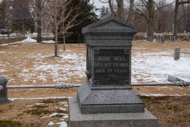 Jesse Dell